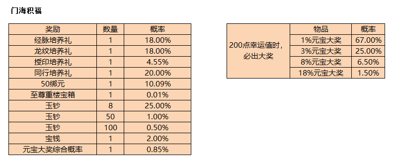 微信截图_20230621191010.png