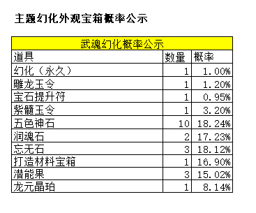 微信截图_20230714100705.png