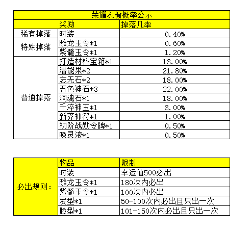 微信截图_20230615180739.png